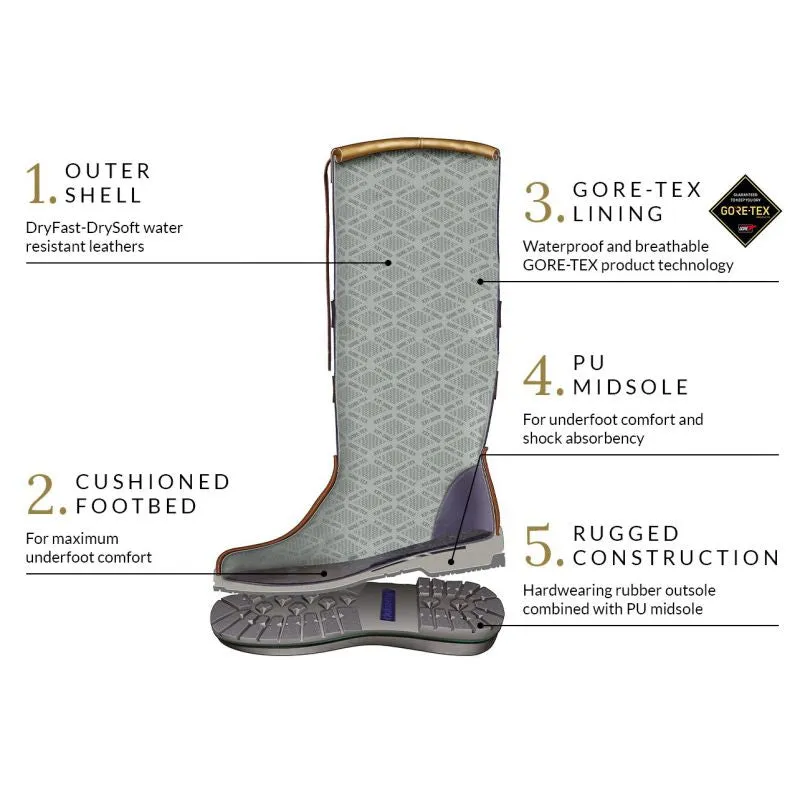 Dubarry Sligo GORE-TEX Ladies Waterproof Leather Boot - Walnut