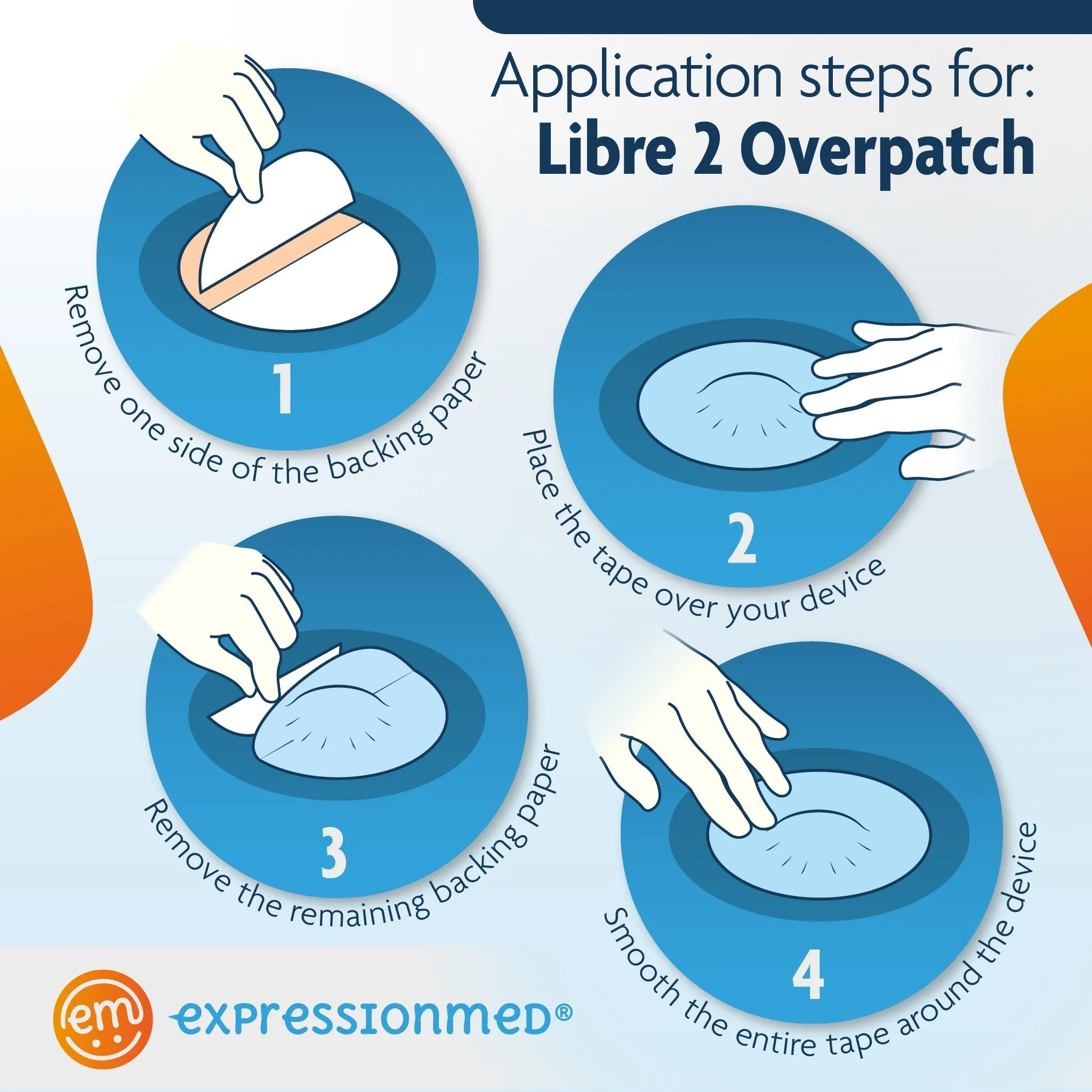 Flip Flops Libre 2 and Lingo Overpatch